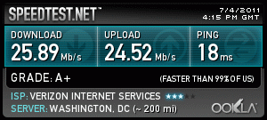 old FIOS speed, 25/25