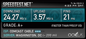 Comcast speed